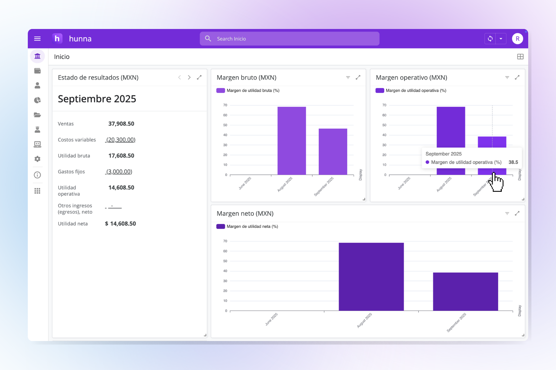 Analiza tus ganancias